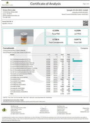 Texian HerbaCeuticals 15mg ∆9 Tincture HD9