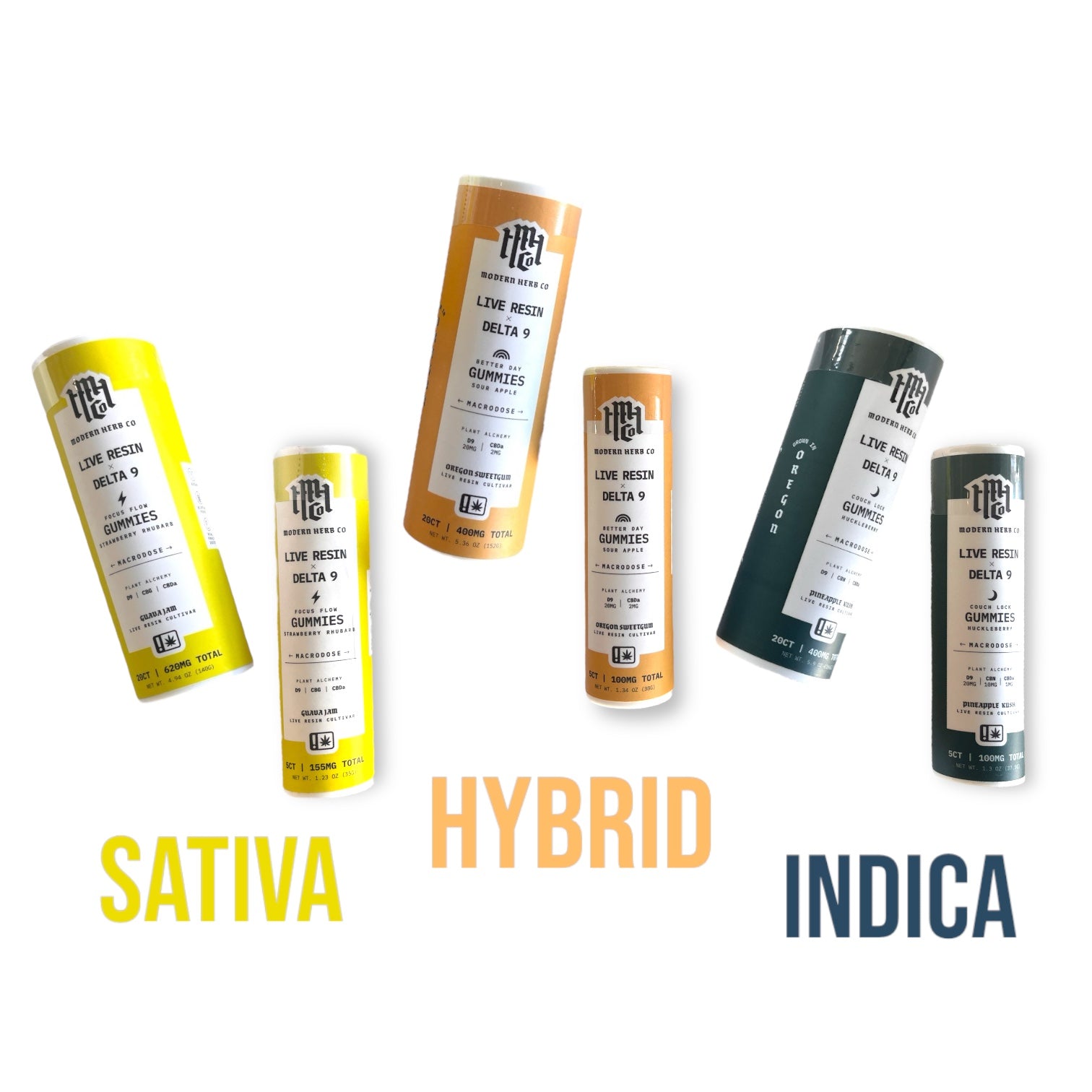 daytime satire anytime hybrid and knock out couch lock 20mg d9 delta 9 thc gummy edible tubes that come in 5 or 20 counts. 