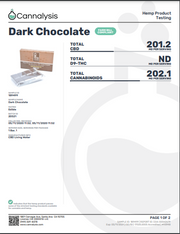 CBD Living 200mg Nano CBD Broad Spectrum Chocolate Bar (THC Free)